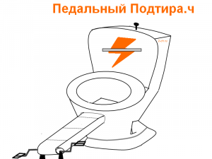 Педальный Подтирач.png